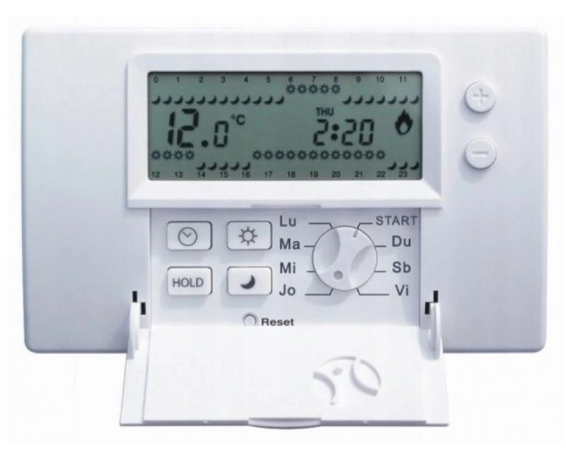 Euroster 2006: Nowoczesne Rozwiązanie dla Efektywnej Kontroli Temperatury w Twoim Domu